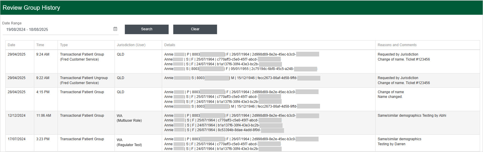 Details of the group history including patient details and reason for the grouping.